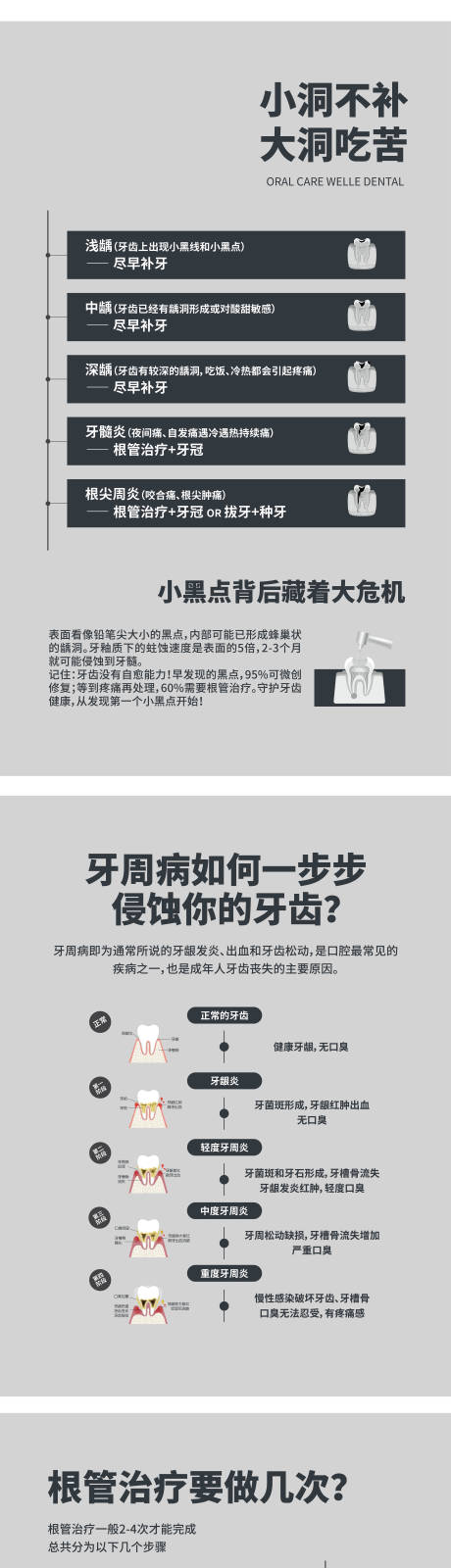 源文件下载【享设计】搜索编号：41990032299165615【口腔科普软装】