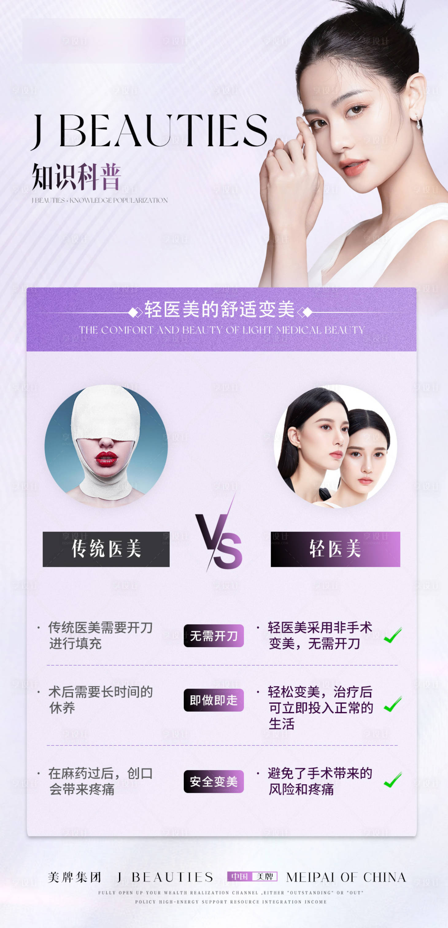 源文件下載【享設計】搜索編號：99600032632788044【輕醫美知識科普】