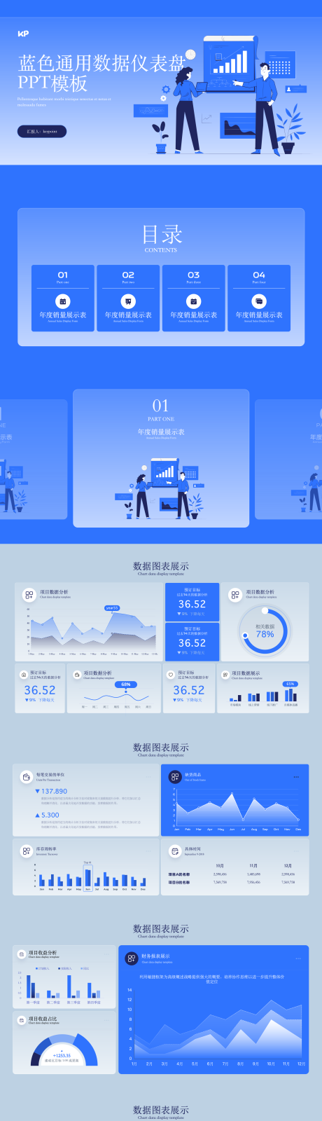 源文件下载【享设计】搜索编号：41220032404964005【互联网数据大屏仪表盘PPT模板】