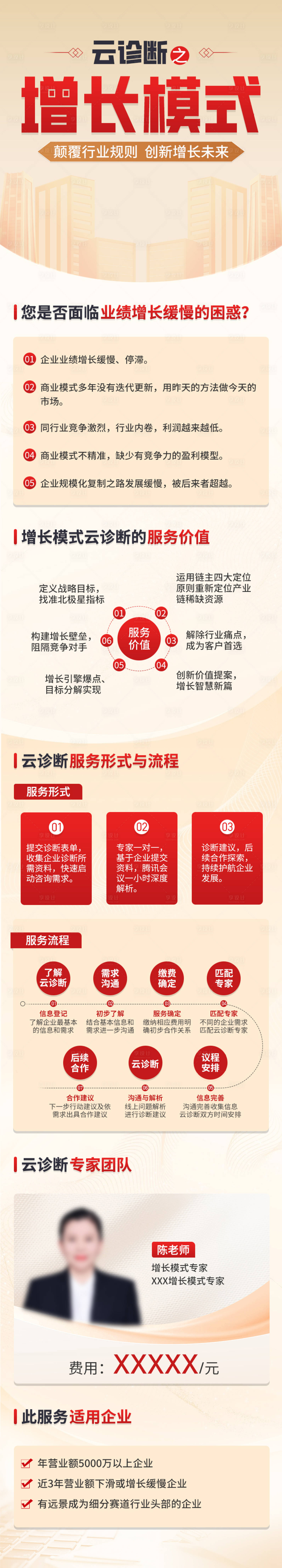 源文件下載【享設(shè)計(jì)】搜索編號(hào)：16970032721157139【增長(zhǎng)模式課程長(zhǎng)圖】