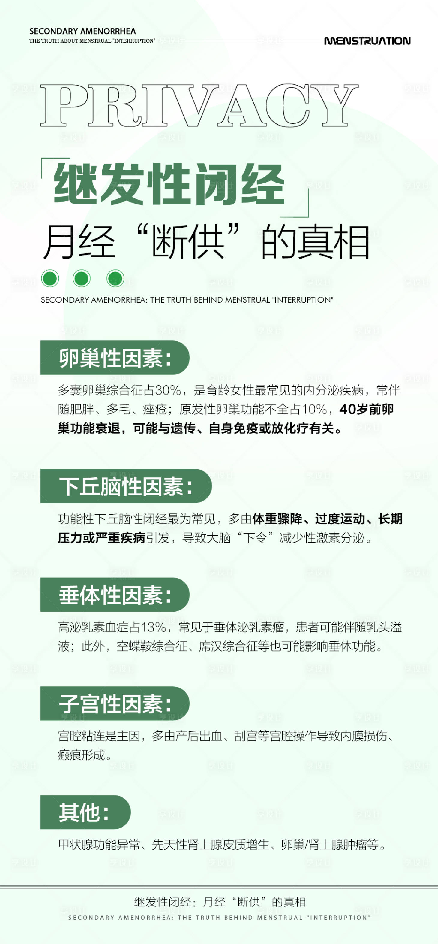源文件下载【享设计】搜索编号：58310032585299665【女性健康科普宣传产品海报 】