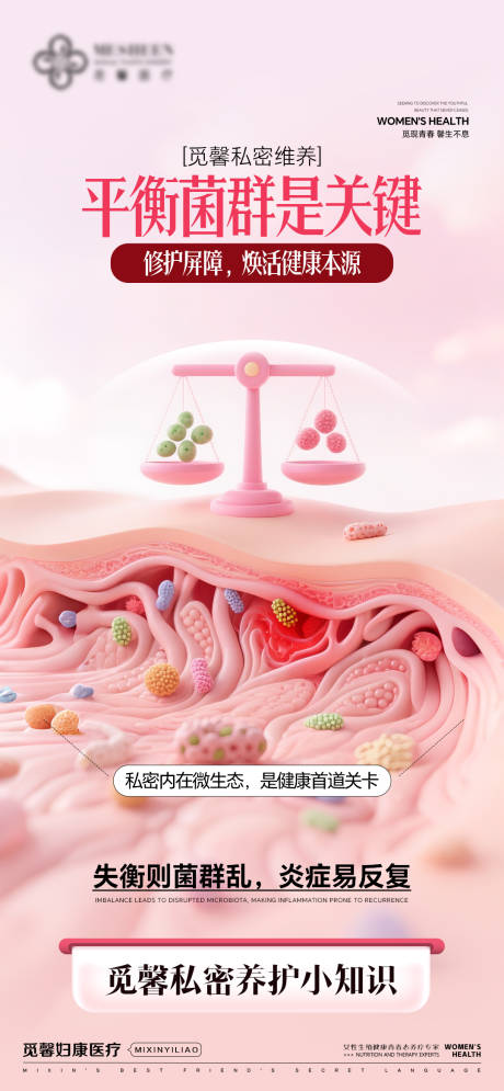 源文件下载【享设计】搜索编号：60480032643904495【平衡菌群是关键】