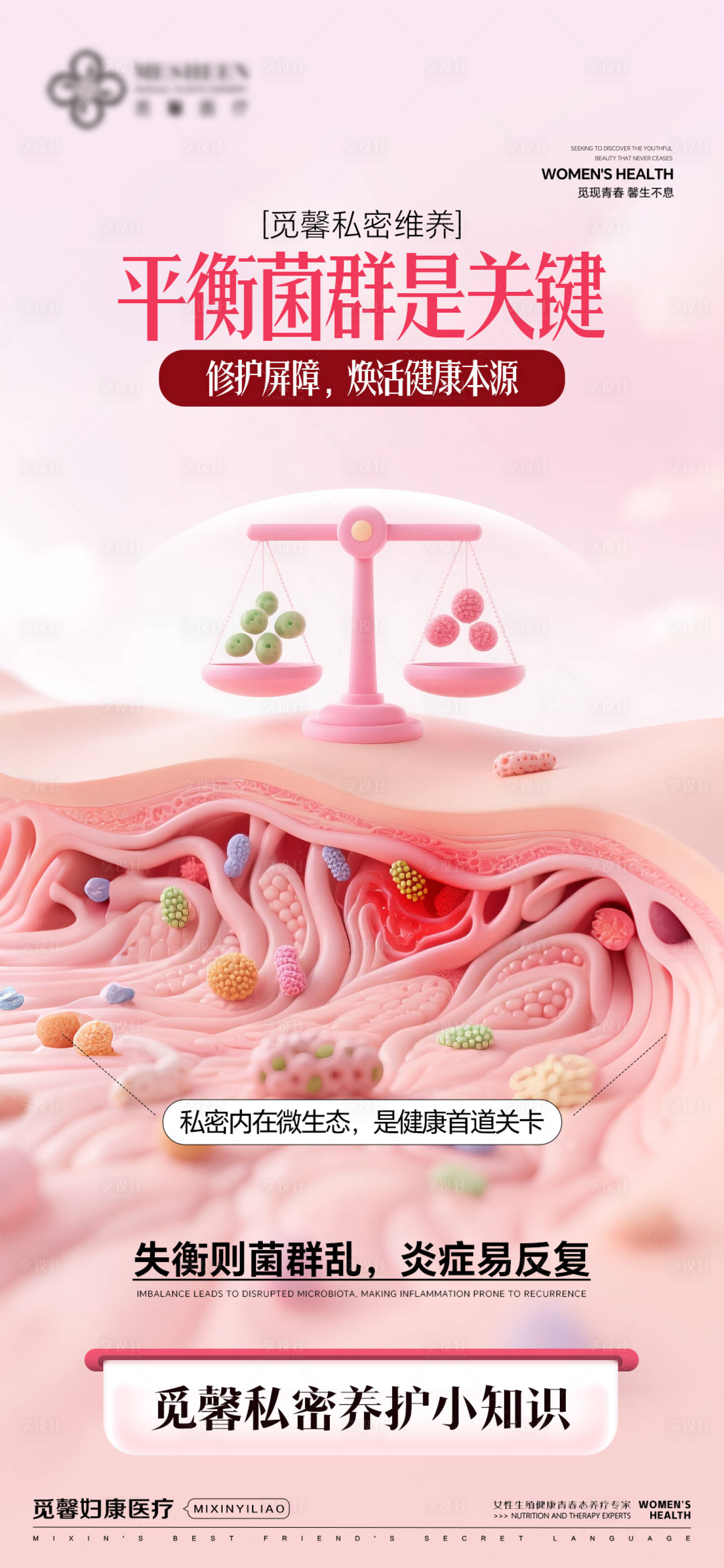 源文件下载【享设计】搜索编号：60480032643904495【平衡菌群是关键】