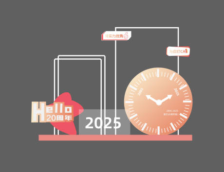 源文件下载【享设计】搜索编号：30100033108553164【二十周年打卡美陈】