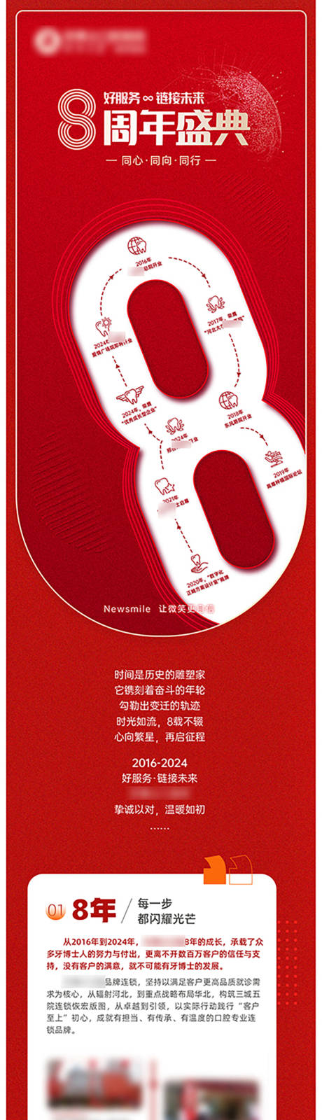 源文件下載【享設(shè)計(jì)】搜索編號：90060032928626445【周年慶大事記海報(bào)】