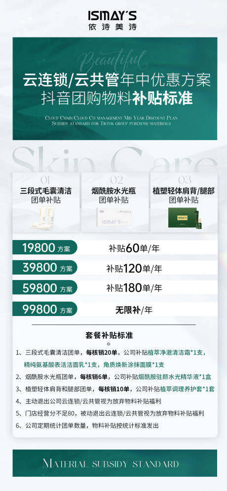 源文件下載【享設計】搜索編號：79300033133415775【補貼標準】
