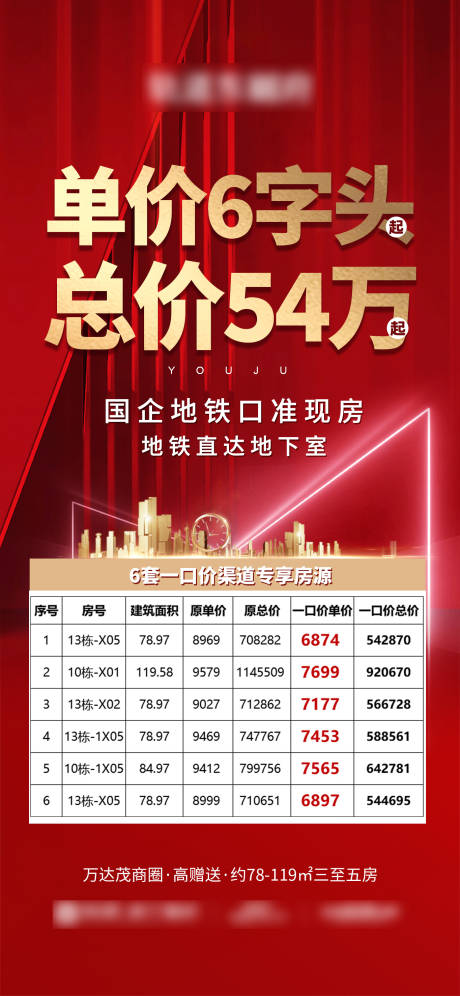 源文件下载【享设计】搜索编号：30360033312352773【低门槛准现房特惠房】