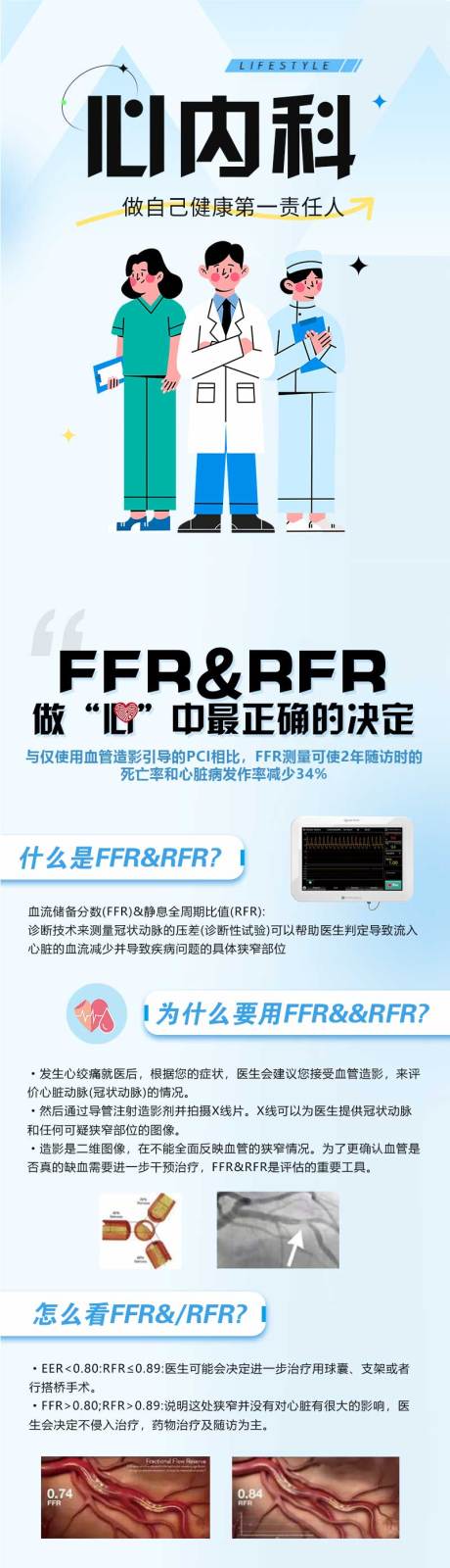 源文件下载【享设计】搜索编号：14870033309146086【心内科普及长图】