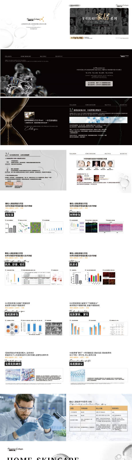 源文件下載【享設計】搜索編號：41640033053565125【美業家居系列產品手冊】