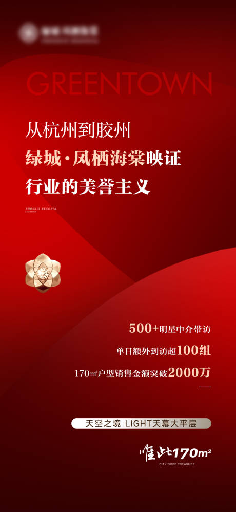 源文件下载【享设计】搜索编号：54510033176007736【地产红色热销数据海报】