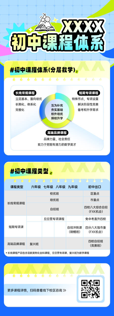 源文件下载【享设计】搜索编号：63400033046668838【初中课程体系】