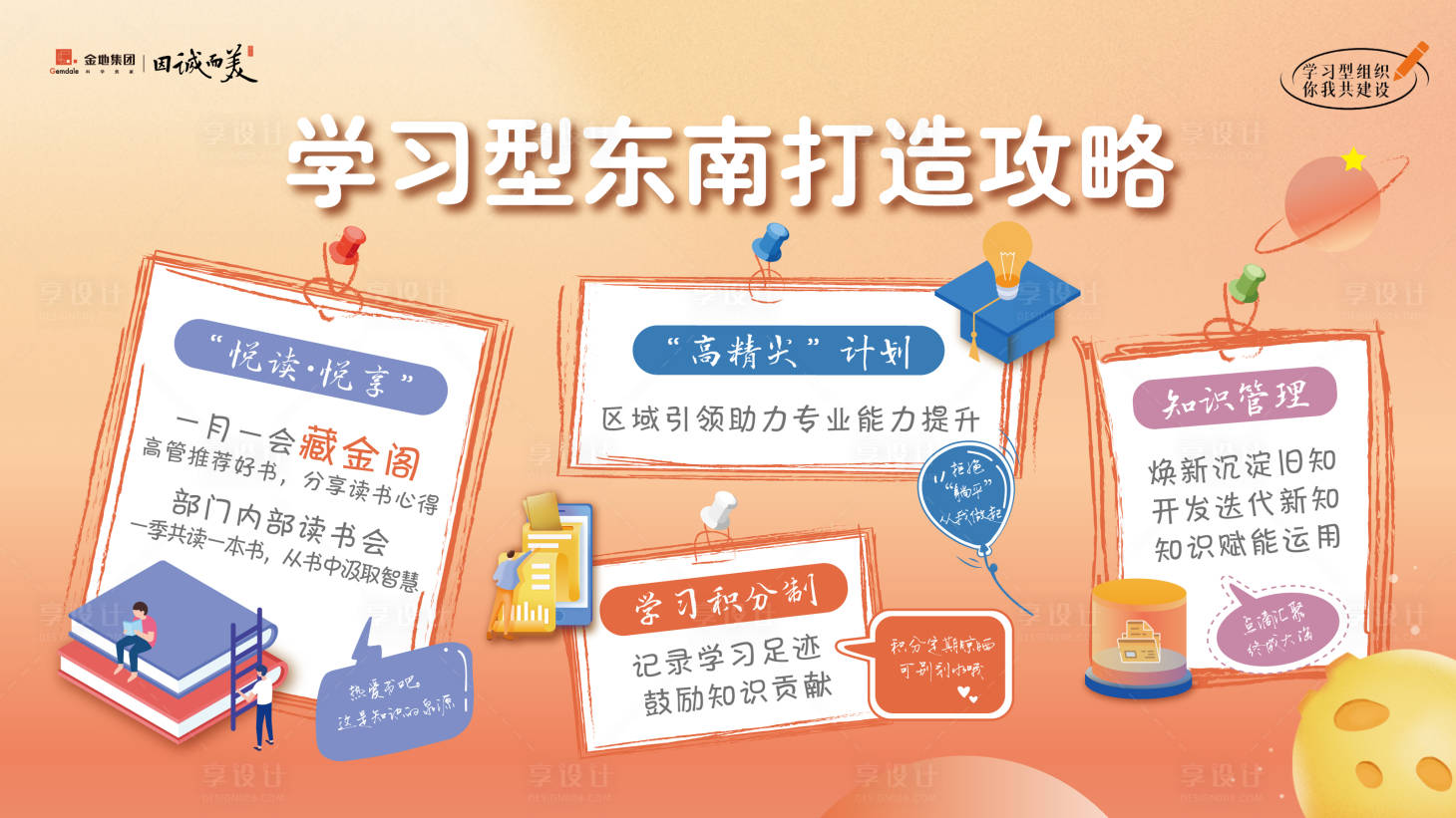 源文件下载【享设计】搜索编号：36480033352151691【学习攻略】