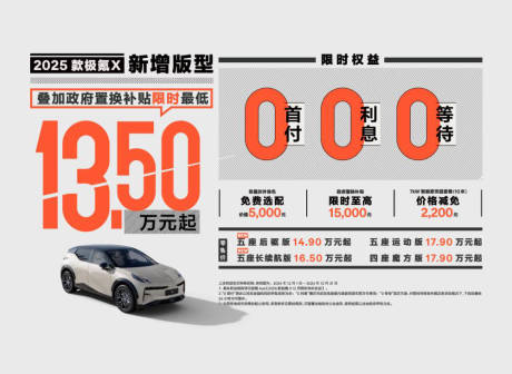 源文件下載【享設計】搜索編號：13120032975344641【汽車主背景板】