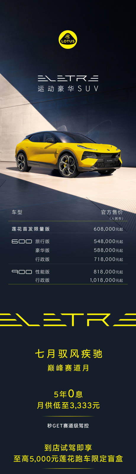 源文件下載【享設(shè)計】搜索編號：91810032962814575【汽車詳情長圖】