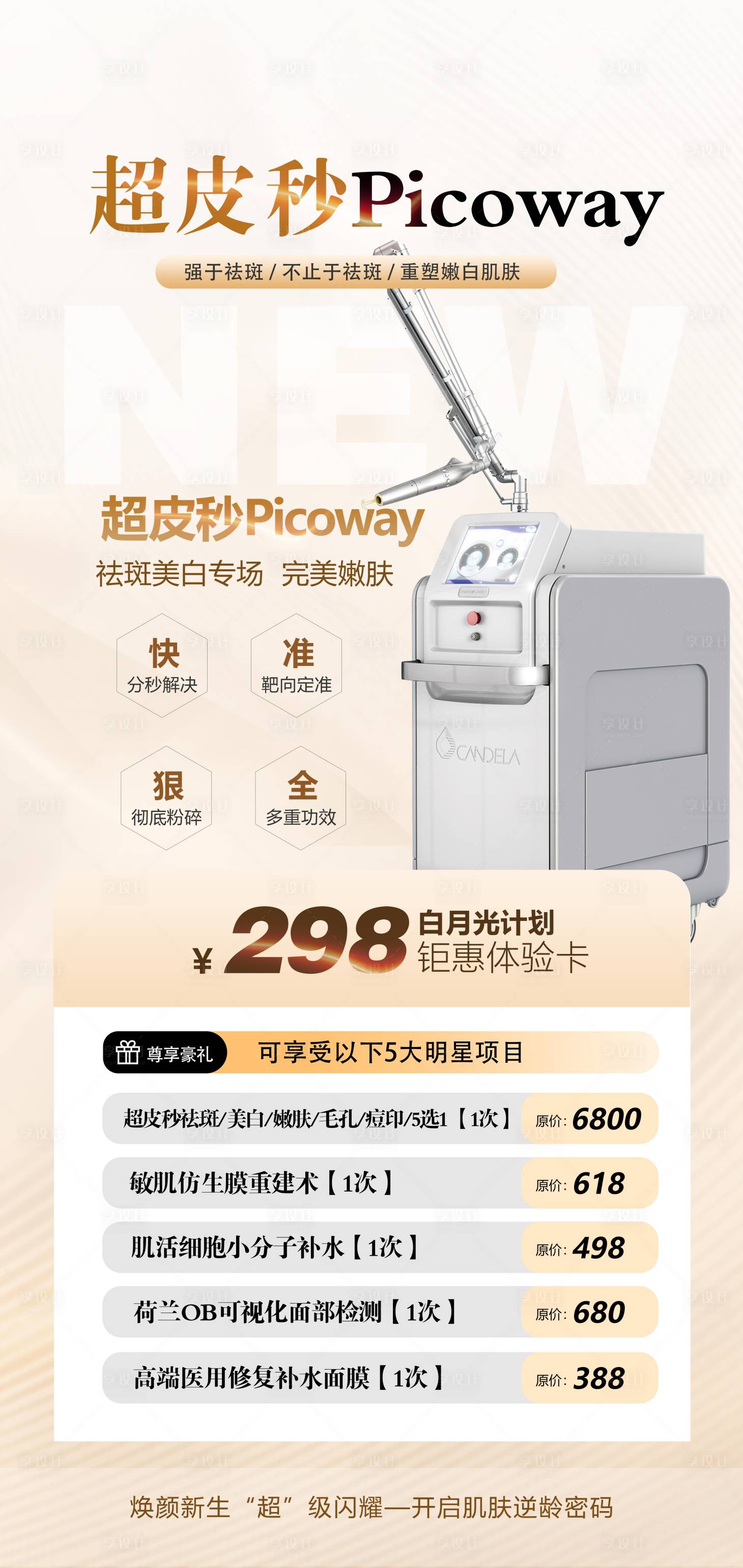 源文件下载【享设计】搜索编号：61610033264866518【仪器海报】