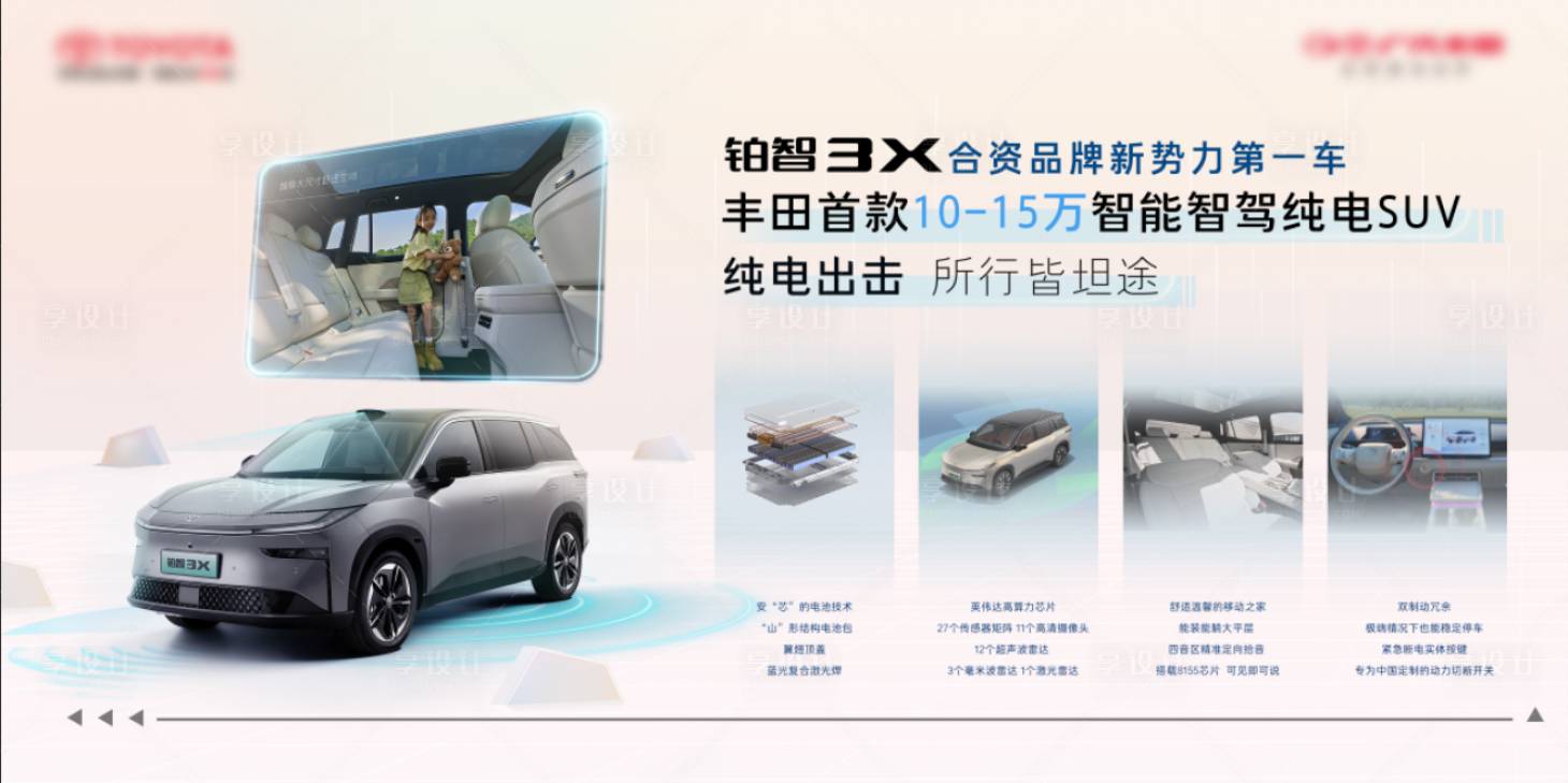 源文件下载【享设计】搜索编号：79880033338306691【汽车智能新能源SUV卖点主画面】