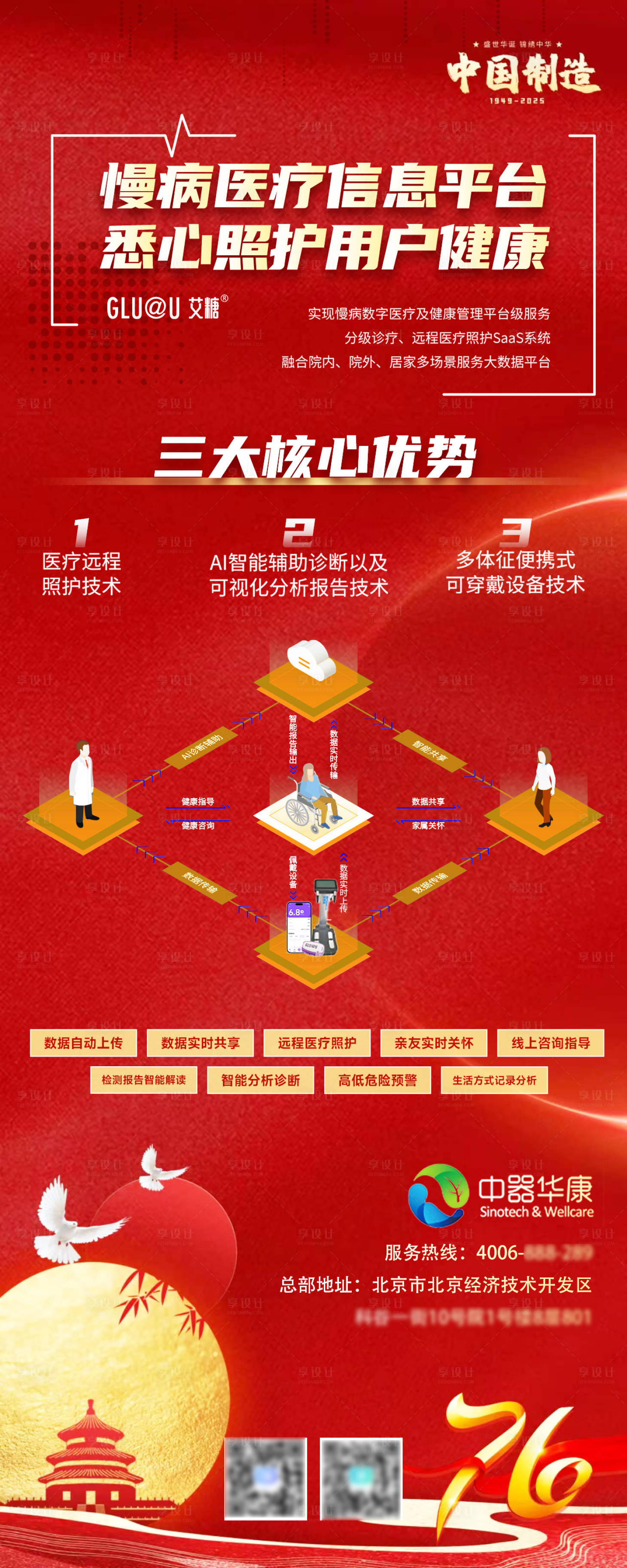 源文件下载【享设计】搜索编号：22000033240388995【医疗国庆节海报】