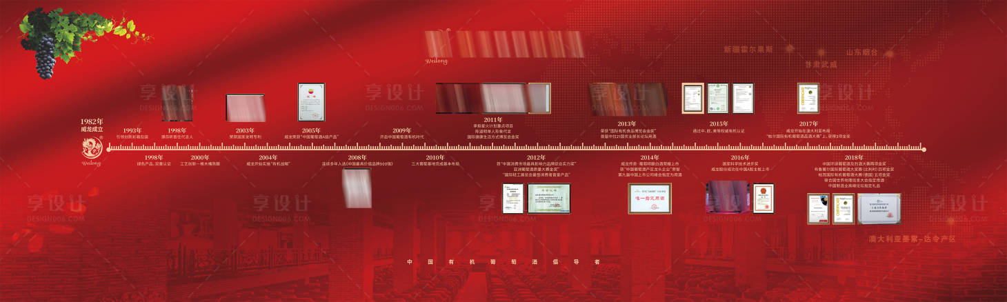 源文件下载【享设计】搜索编号：15310033300303630【红色企业发展历程展板设计】