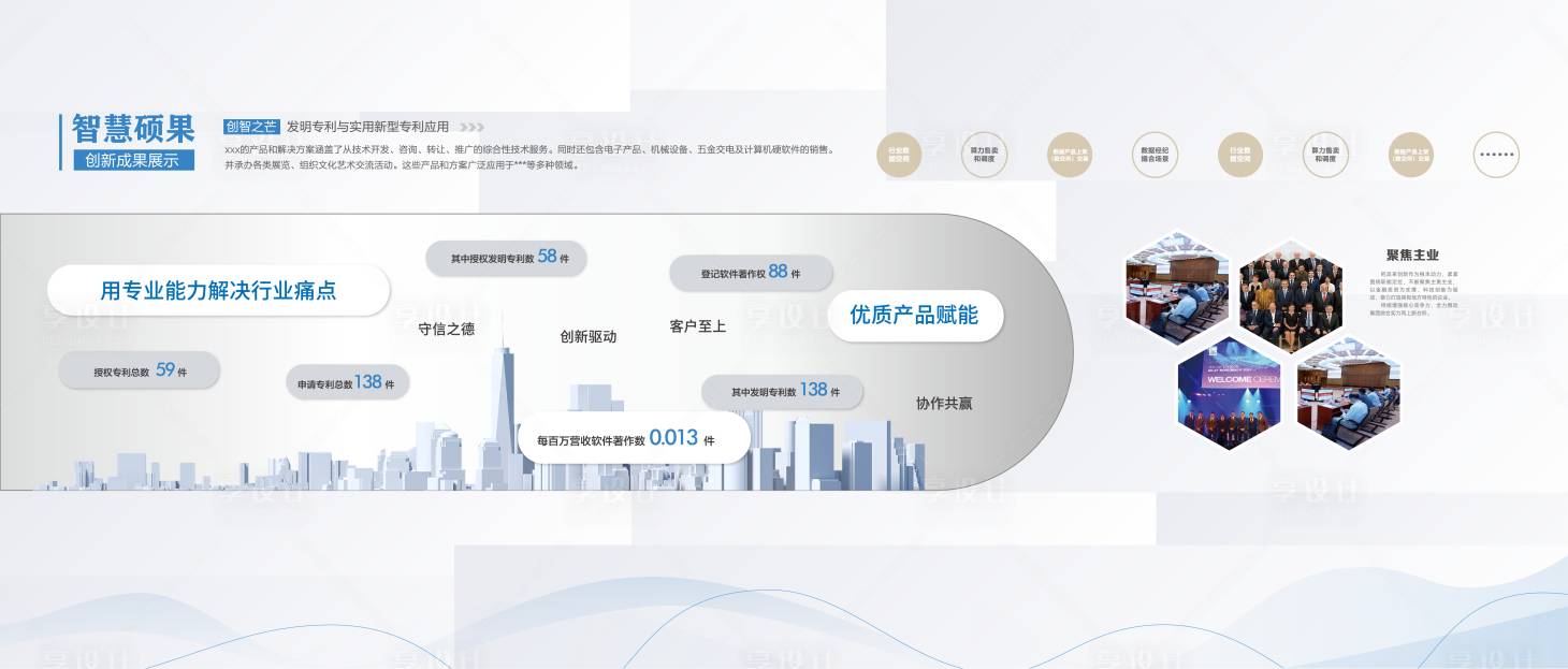 源文件下載【享設計】搜索編號：38620032965774376【科創企業文化墻】