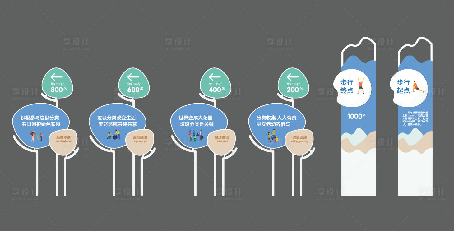 源文件下载【享设计】搜索编号：24580033271494008【垃圾分类健康步道小品】