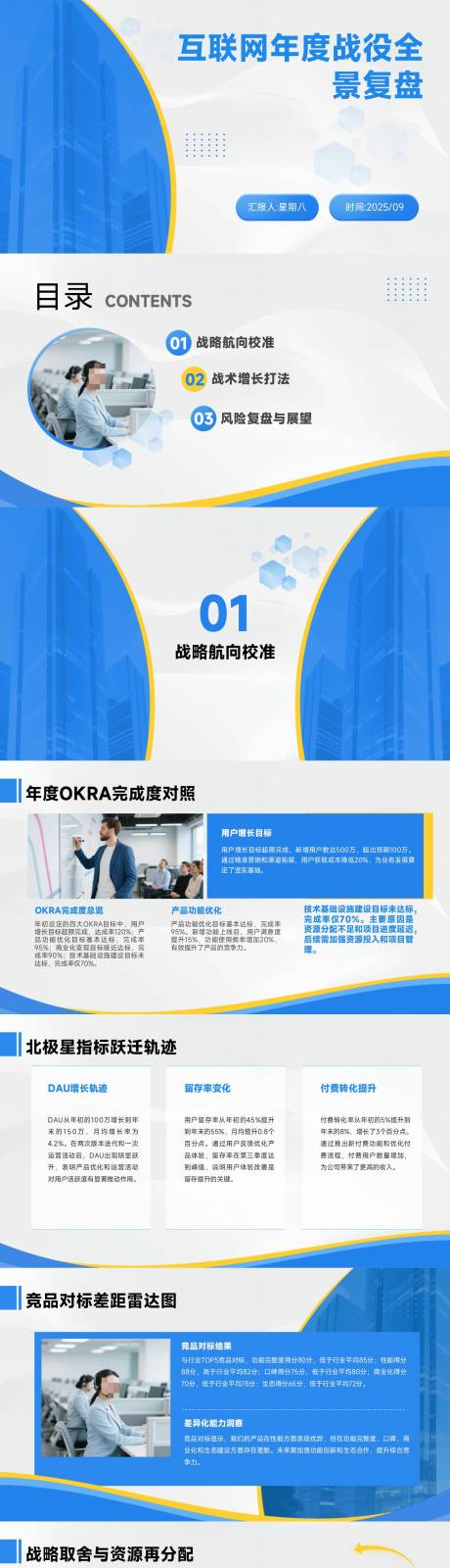 源文件下載【享設計】搜索編號：54670033141942146【互聯(lián)網(wǎng)年度戰(zhàn)役全景復盤ppt】