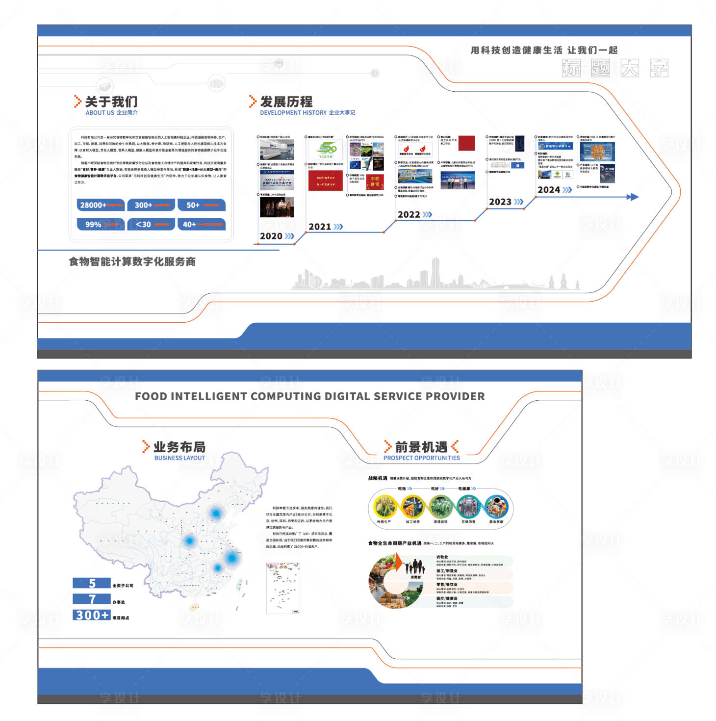 源文件下載【享設計】搜索編號：37200032997496757【企業文化墻背景板】