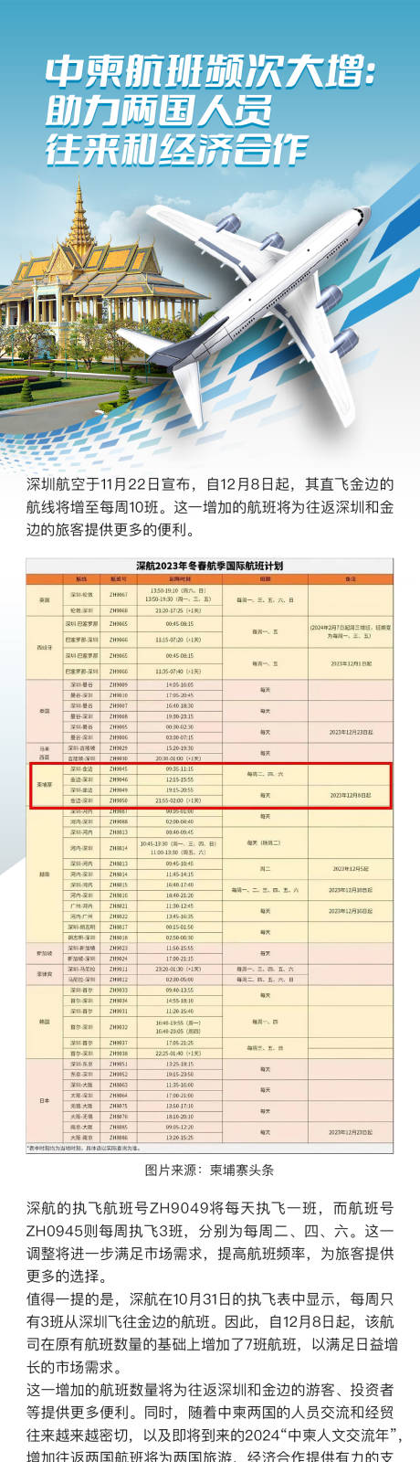 源文件下載【享設計】搜索編號：12500033154462710【航班新聞長圖海報】