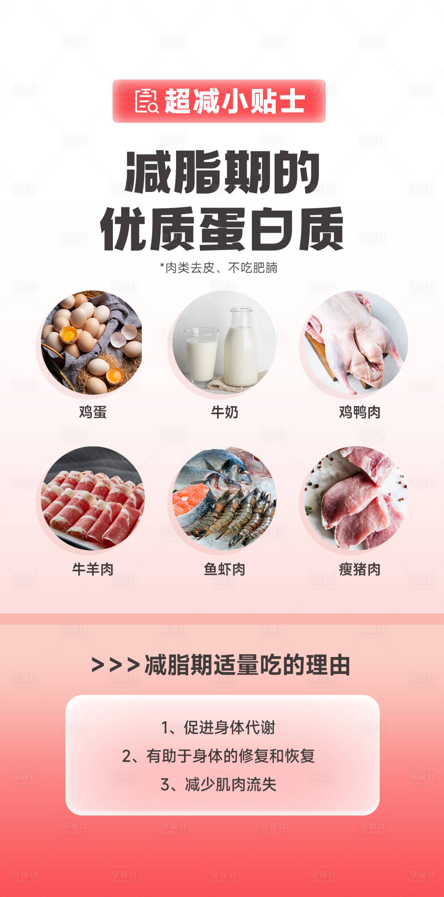 源文件下载【享设计】搜索编号：74790033319207351【减脂期的优质蛋白质科普海报】