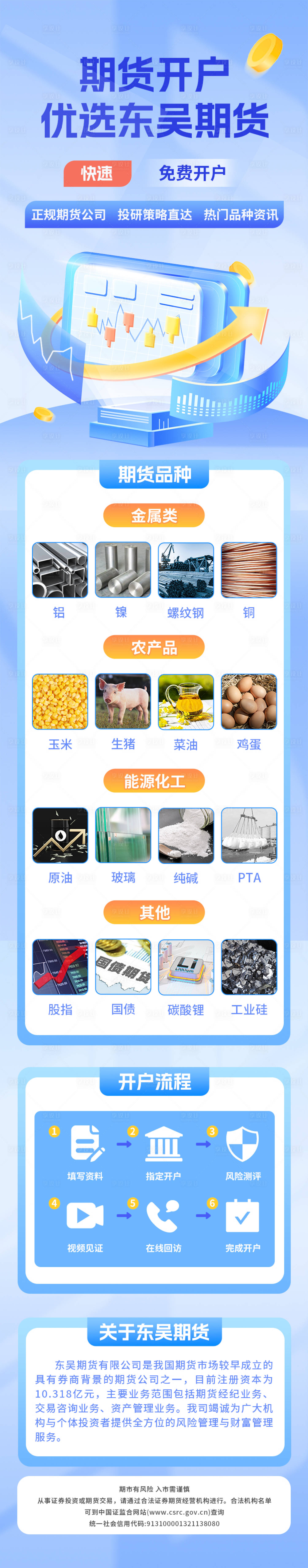 源文件下载【享设计】搜索编号：90710032873231861【期货开户活动落地页】