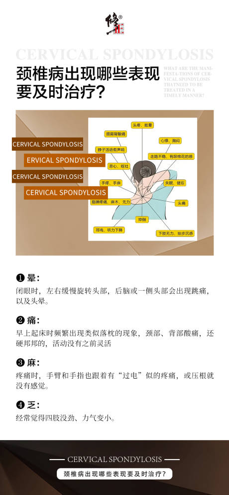 源文件下载【享设计】搜索编号：18180032506621171【颈椎病的表现】