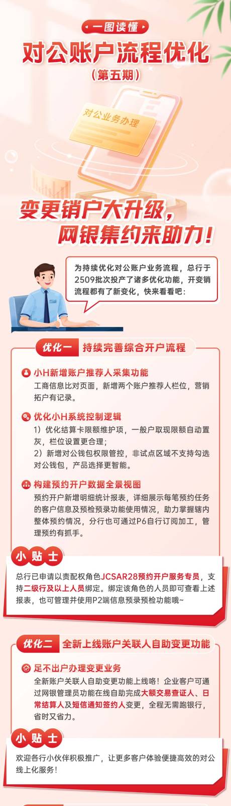 源文件下载【享设计】搜索编号：30330033264125604【对公账户流程优化长图海报】