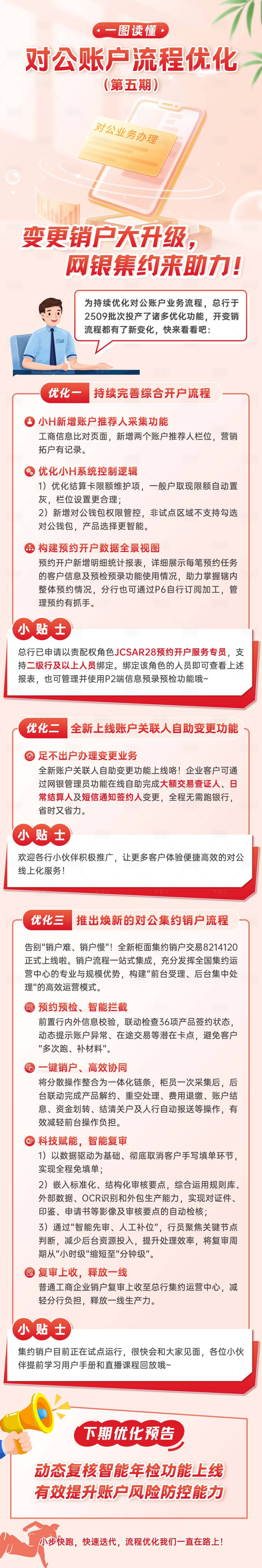 源文件下载【享设计】搜索编号：30330033264125604【对公账户流程优化长图海报】