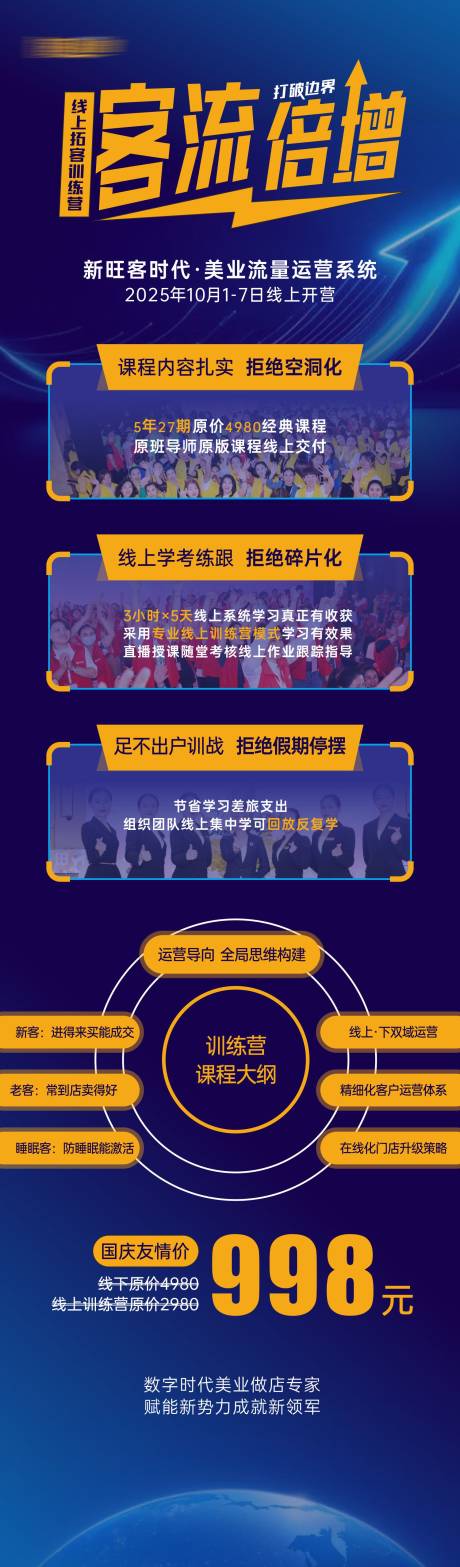 源文件下载【享设计】搜索编号：73630032951504163【客流量美业线上课程长图海报】