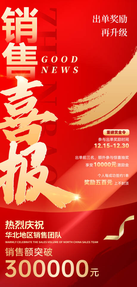 源文件下载【享设计】搜索编号：67920033326099574【红色大气喜报宣传海报】