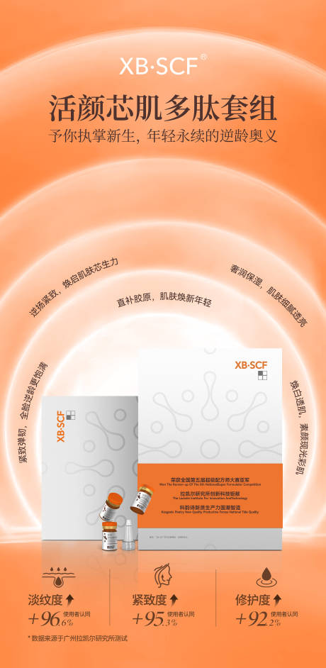 源文件下載【享設計】搜索編號：41010032840648171【美業美容產品護膚品展架抗衰】