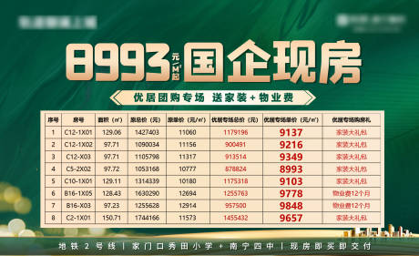 源文件下載【享設(shè)計(jì)】搜索編號(hào)：70320033345088158【地產(chǎn)國(guó)企現(xiàn)房橫版特價(jià)房海報(bào)】