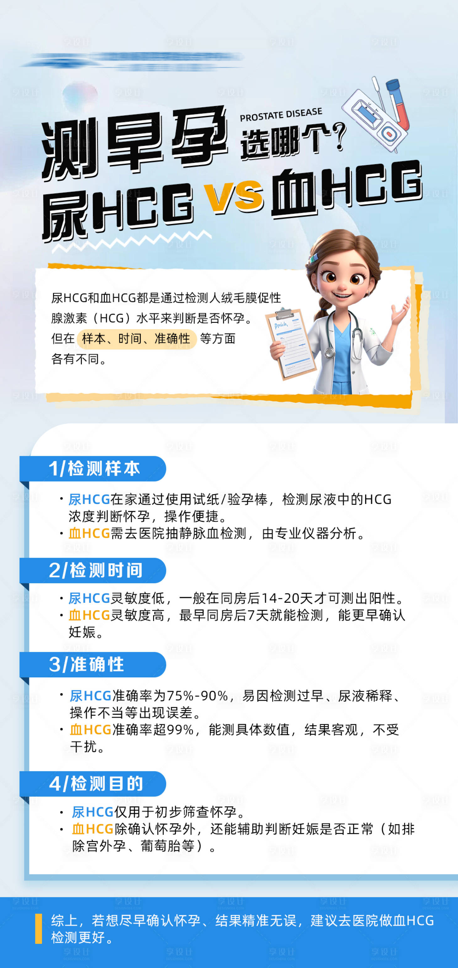 源文件下载【享设计】搜索编号：45990033117941790【早孕检测海报】