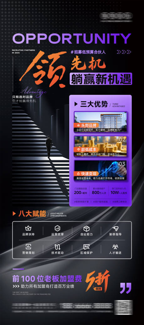 源文件下載【享設計】搜索編號：48020032910056462【招商加盟營銷造勢海報】