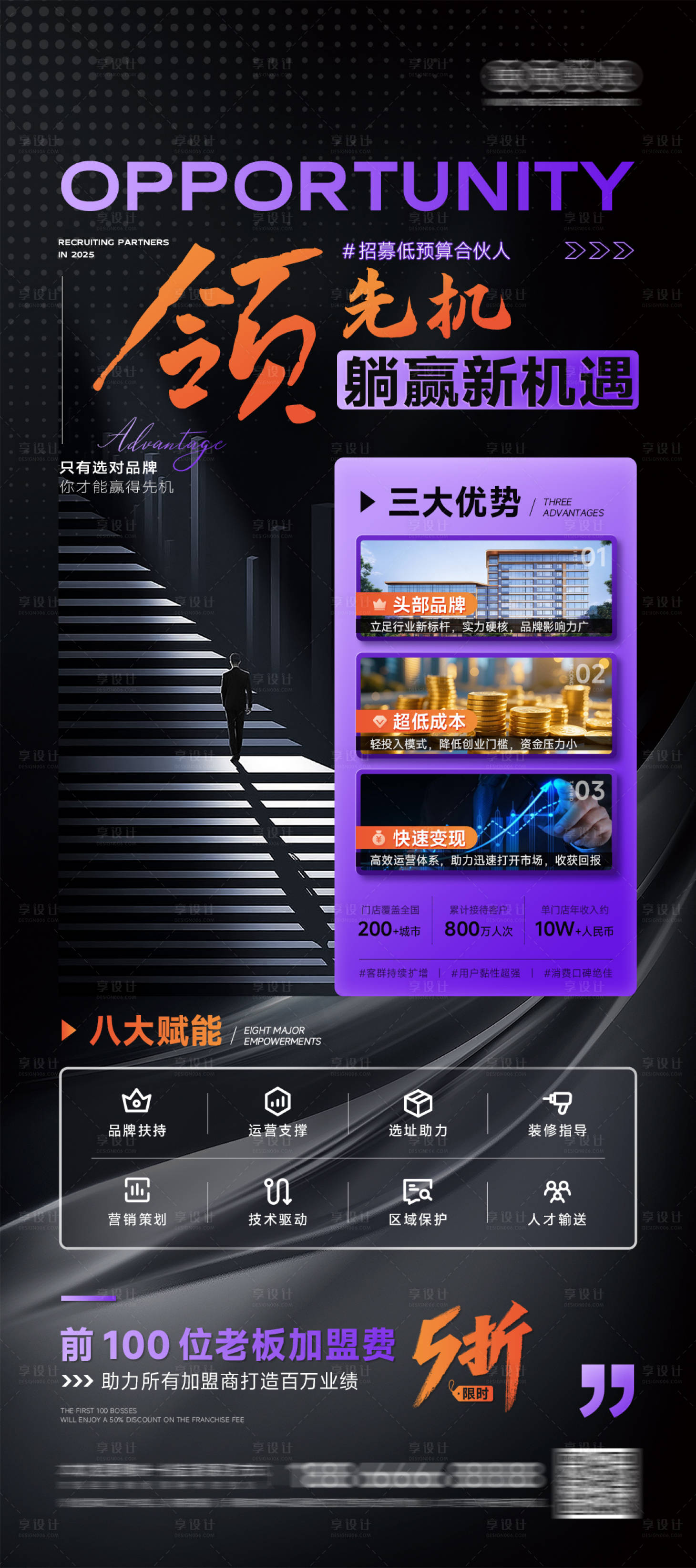 源文件下載【享設(shè)計】搜索編號：48020032910056462【招商加盟營銷造勢海報】