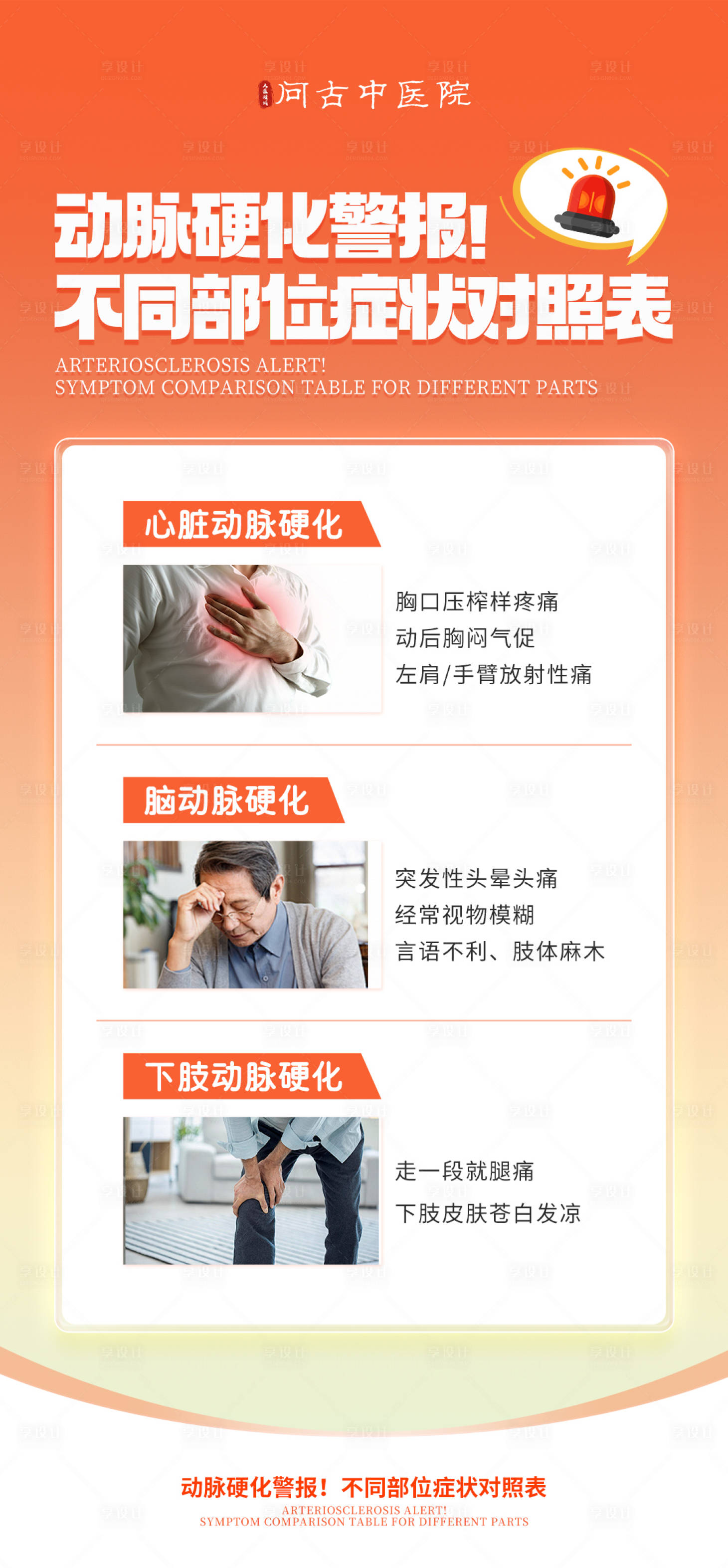 源文件下载【享设计】搜索编号：19090032931902083【动脉硬化科普海报】