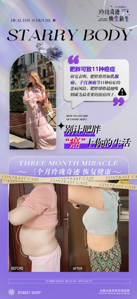 源文件下載【享設計】搜索編號：78550032867792445【腰腹前后對比】
