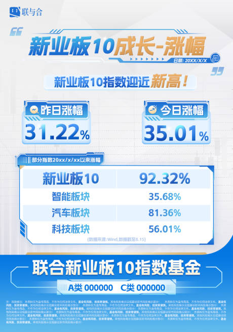 源文件下載【享設計】搜索編號：56270032909523199【金融基金理財指數數據海報】