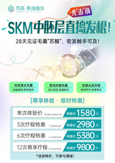 源文件下载【享设计】搜索编号：38720033257045006【植发中胚层养护政策台牌】