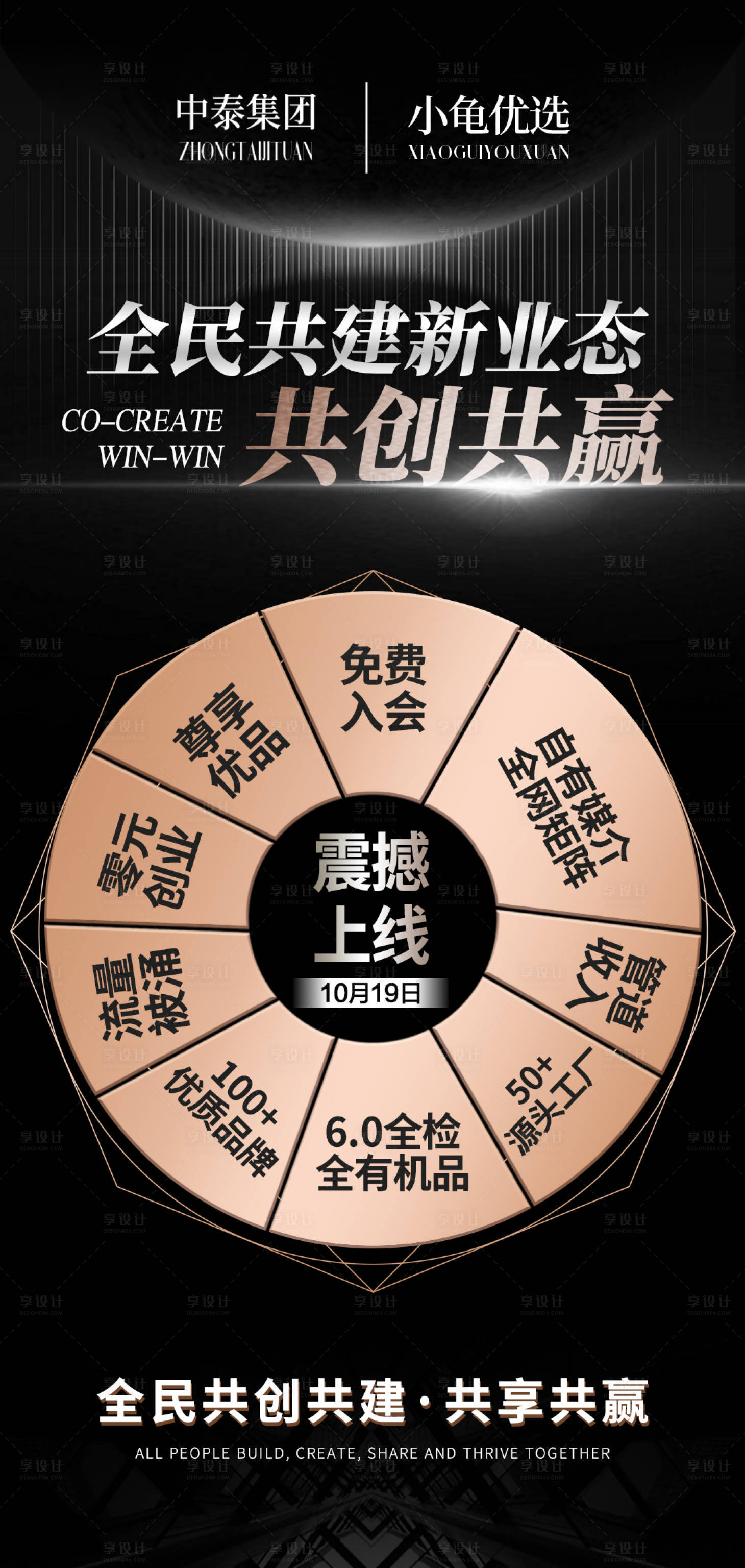 源文件下载【享设计】搜索编号：19870033290635693【医美新模式权益造势海报】