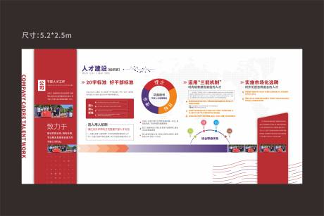 源文件下载【享设计】搜索编号：22150033253354391【企业文化展板设计】