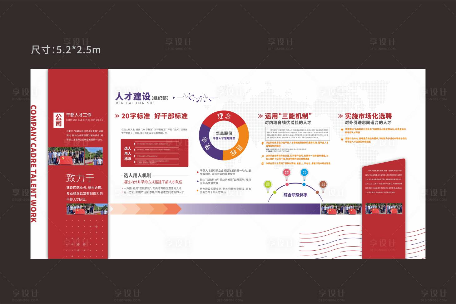 源文件下载【享设计】搜索编号：22150033253354391【企业文化展板设计】