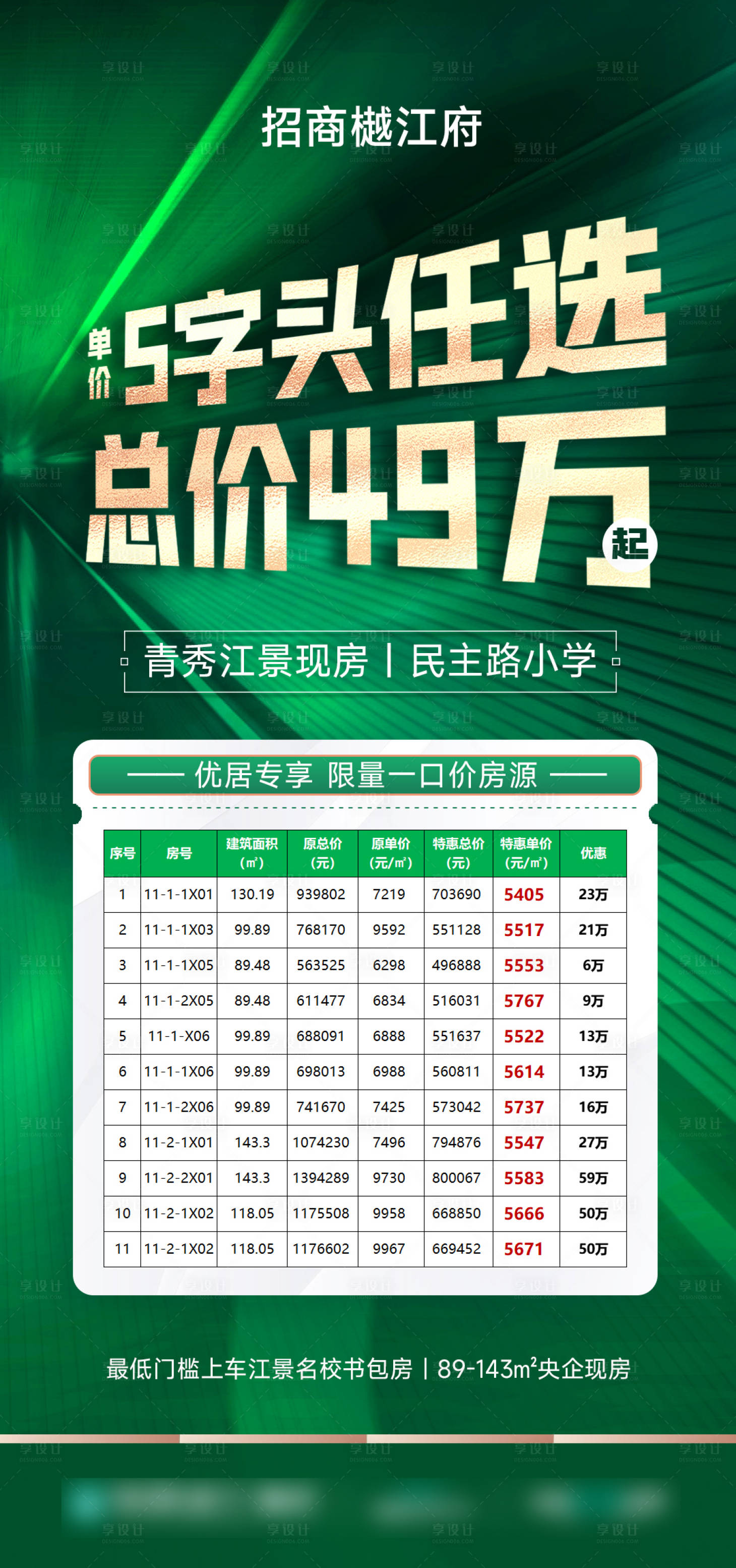 源文件下载【享设计】搜索编号：35240033290186553【5字头任选低总价】