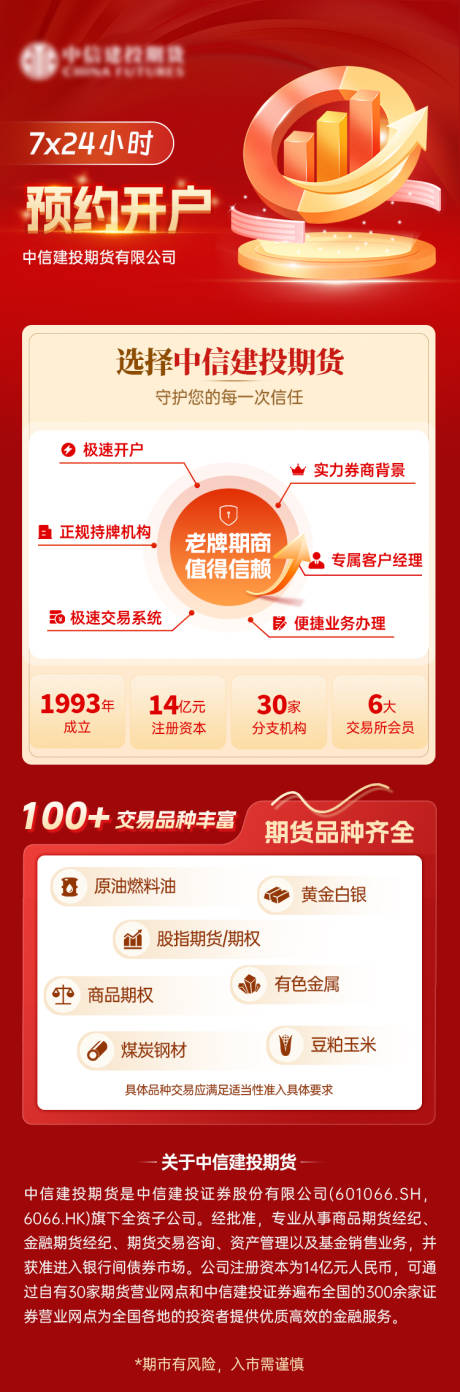 源文件下载【享设计】搜索编号：96780032885923646【金融期货开户】