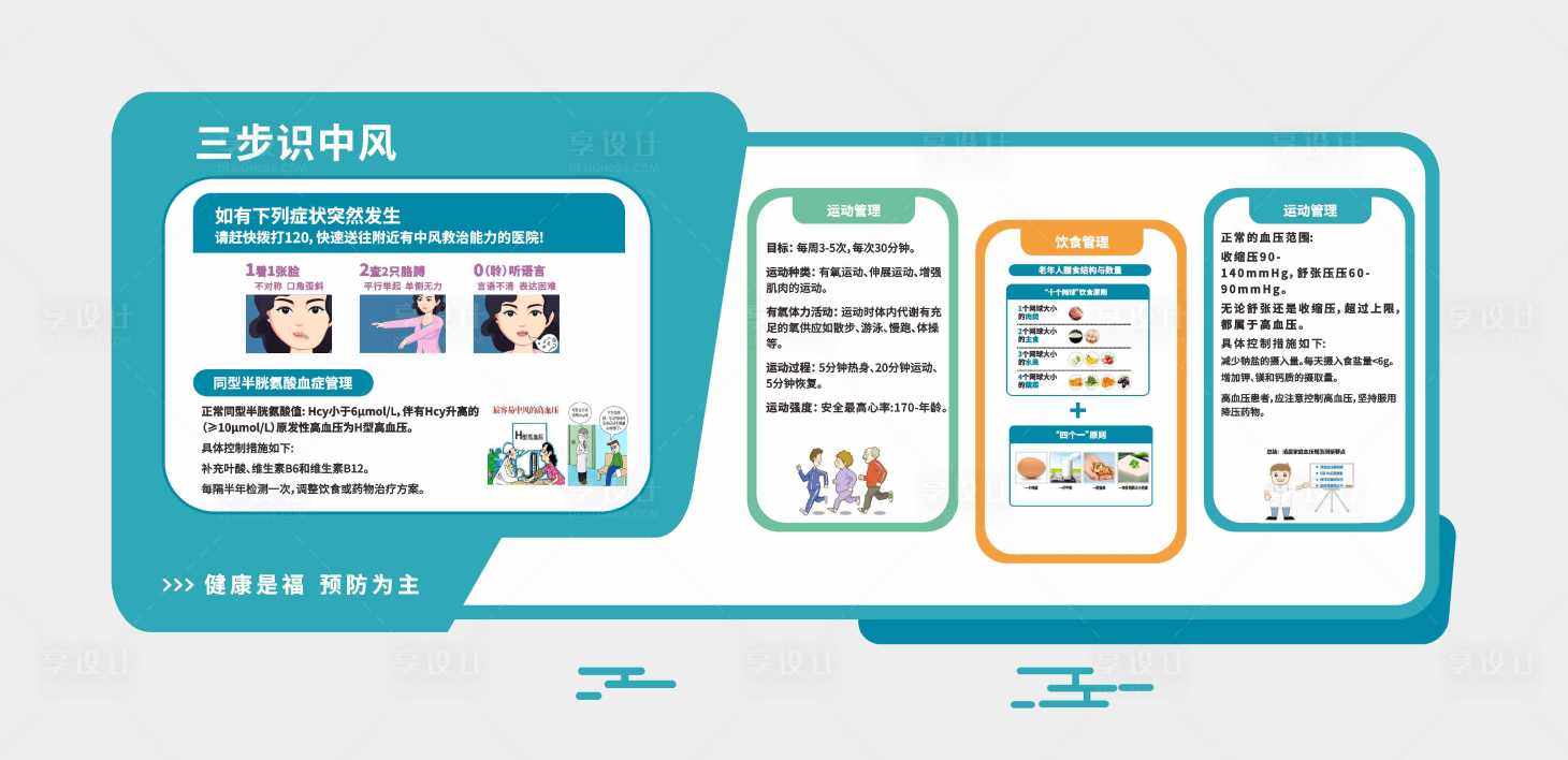 源文件下载【享设计】搜索编号：69310032877767515【老年活动室健康保健医疗文化墙】