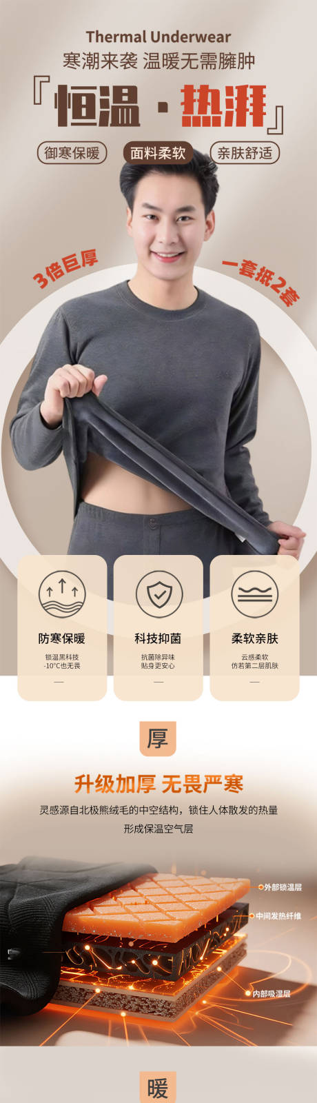 源文件下载【享设计】搜索编号：15410032865888024【电商男士保暖内衣详情页】